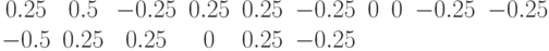 \begin{matrix}0.25 & 0.5 & -0.25 & 0.25 & 0.25 & -0.25 & 0 & 0 & -0.25 & -0.25 & -0.5 & 0.25 & 0.25 & 0 & 0.25 & -0.25 & \end{matrix}