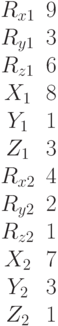 \begin{matrix}R_{x1}&9\\R_{y1}&3\\R_{z1}&6\\X_1&8\\Y_1&1\\Z_1&3\\R_{x2}&4\\R_{y2}&2\\R_{z2}&1\\X_2&7\\Y_2&3\\Z_2&1\end{matrix}