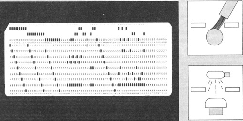 Как выглядела перфокарта для компьютера