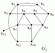 Частичный граф мультиграфа G_1