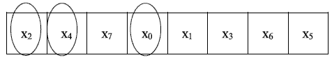 Положение элементов:  а) до перестановки; б) после перестановки