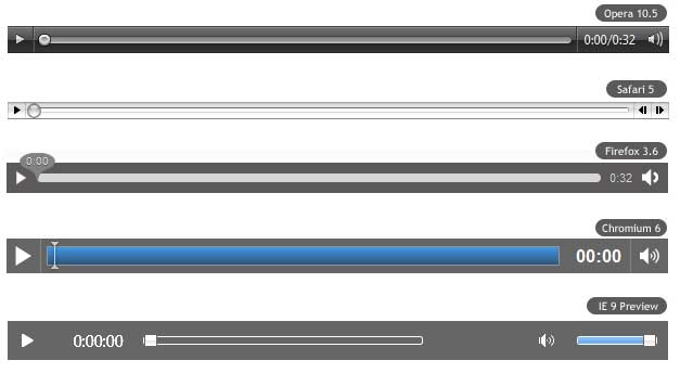 Собственные элементы управления видео в браузере Opera 10.63, с фокусом на кнопке громкости