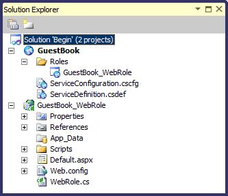 Net services ru. Solution Explorer.