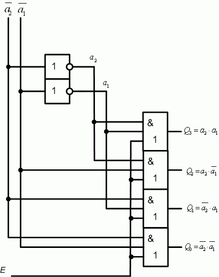 Дешифратор 4 на 4