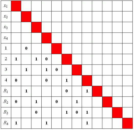 Варианты база с ответами