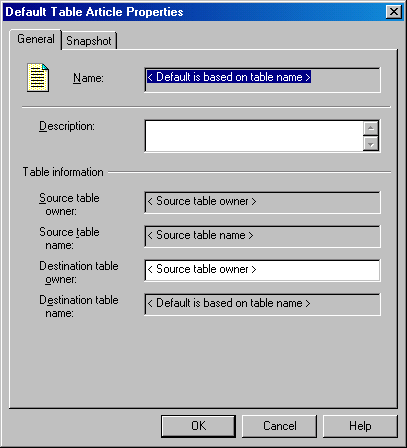  Вкладка General окна Default Table Article Properties (Свойства по умолчанию статьи-таблицы) 