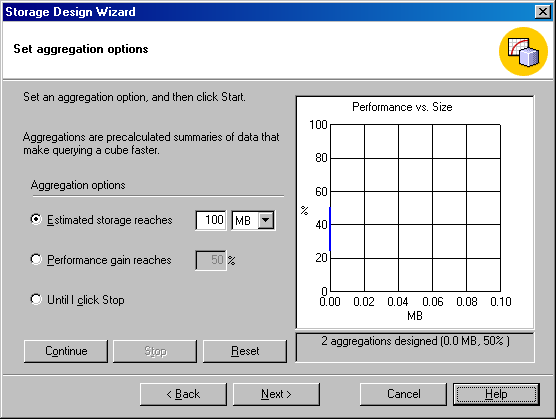 Окно Set aggregation options с графиком агрегированных данных