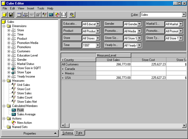 Вкладка Data окна Cube Editor