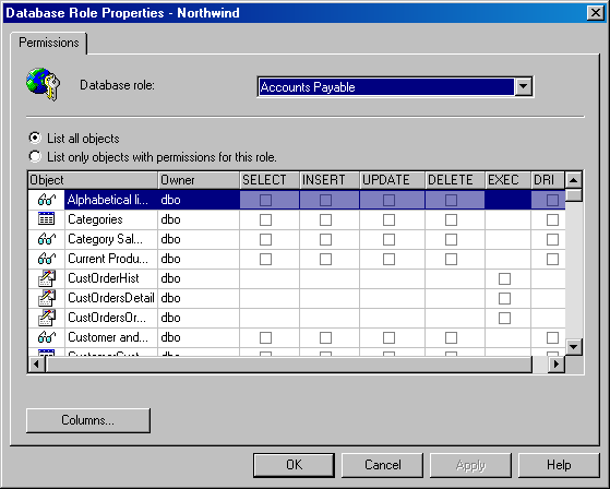 Окно Database Role Properties – Northwind