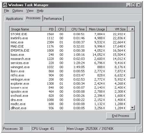 Вкладка Processes (Процессы) в Диспетчере задач Windows, отображающая объем памяти, отведенный для процессов Store.exe и Mad.exe