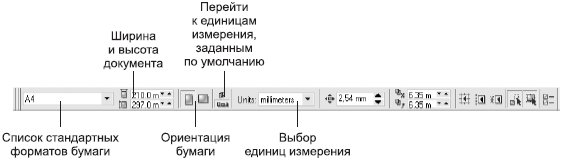 Панель свойств при отсутствии выделения