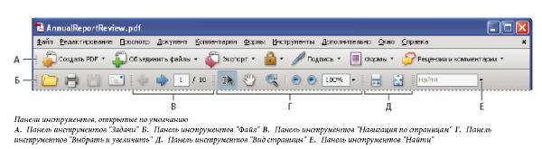  Панели инструментов. А - панель инструментов "Задачи",Б - панель инструментов "Файл", В - панель инструментов "Навигация по страницам", Г - панель инструментов "Выбрать и увеличить", Д - панель инструментов "Вид страницы", Е - панель инструментов "Найти" 