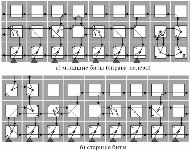 Топологическая схема модуля входного интерфейса (INNS16)