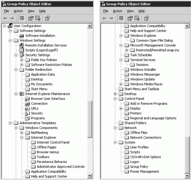 Секция User Configuration в Group Policy