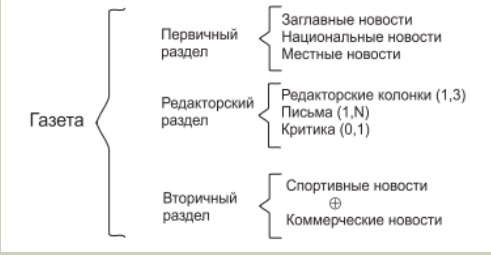 В чем заключается методика джексона. 03 03. В чем заключается методика джексона фото. В чем заключается методика джексона-03 03. картинка В чем заключается методика джексона. картинка 03 03