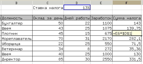 Правильные вычисления с параметром