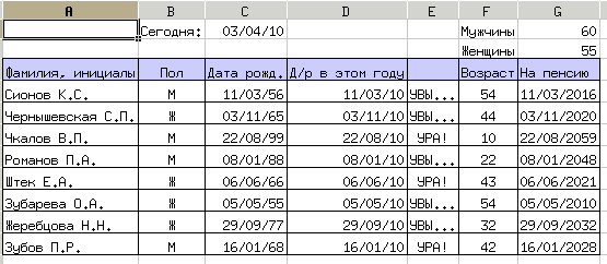 Пример вычисление с датами