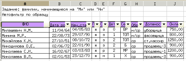 Результат поиска по началу фамилии