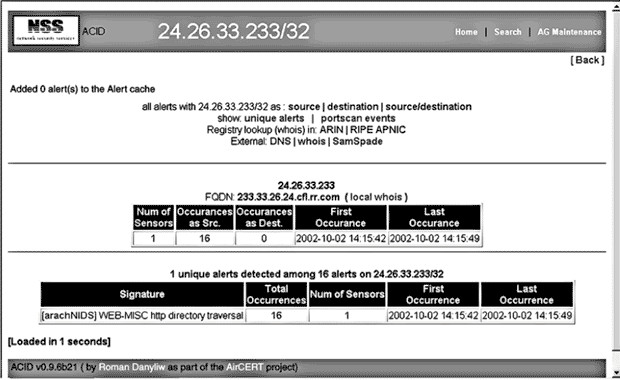 Детали исходного IP-адреса в ACID