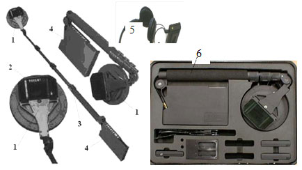 Нелинейный радиолокатор Orion NGO-4000: 1 – антенна с дисплеем; 2 – дисплей; 3 – раздвижная штанга; 4 – основной блок; 5 – наушники; 6 – кейс для упаковки радиолокатора (общая масса 1,6 кг)