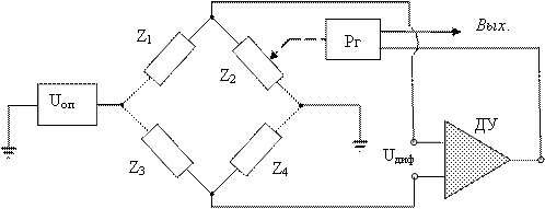 Принцип автоматической нуль-балансировки моста: ДУ – дифференциальный усилитель; Рг – регулятор