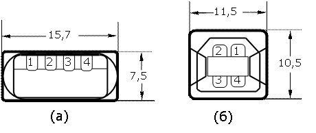 Конструкция разъёмов USB, предназначенных: а) для соединения кабеля с компьютером;  б) для соединения с периферийным устройством