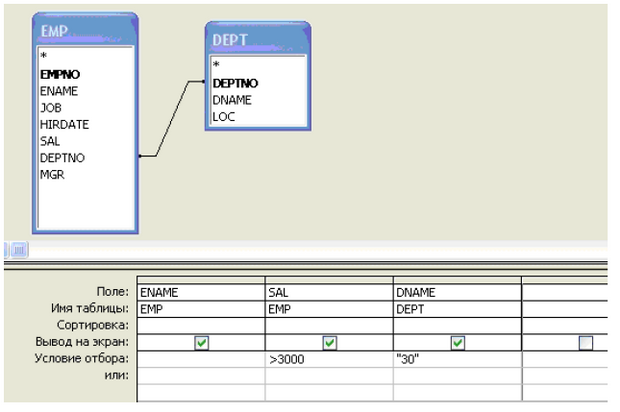  QBE в Microsoft Access