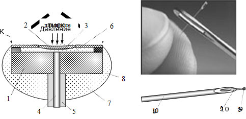 Пример реализации микроминиатюрного сенсора давления на кремнии с оптическим методом измерения