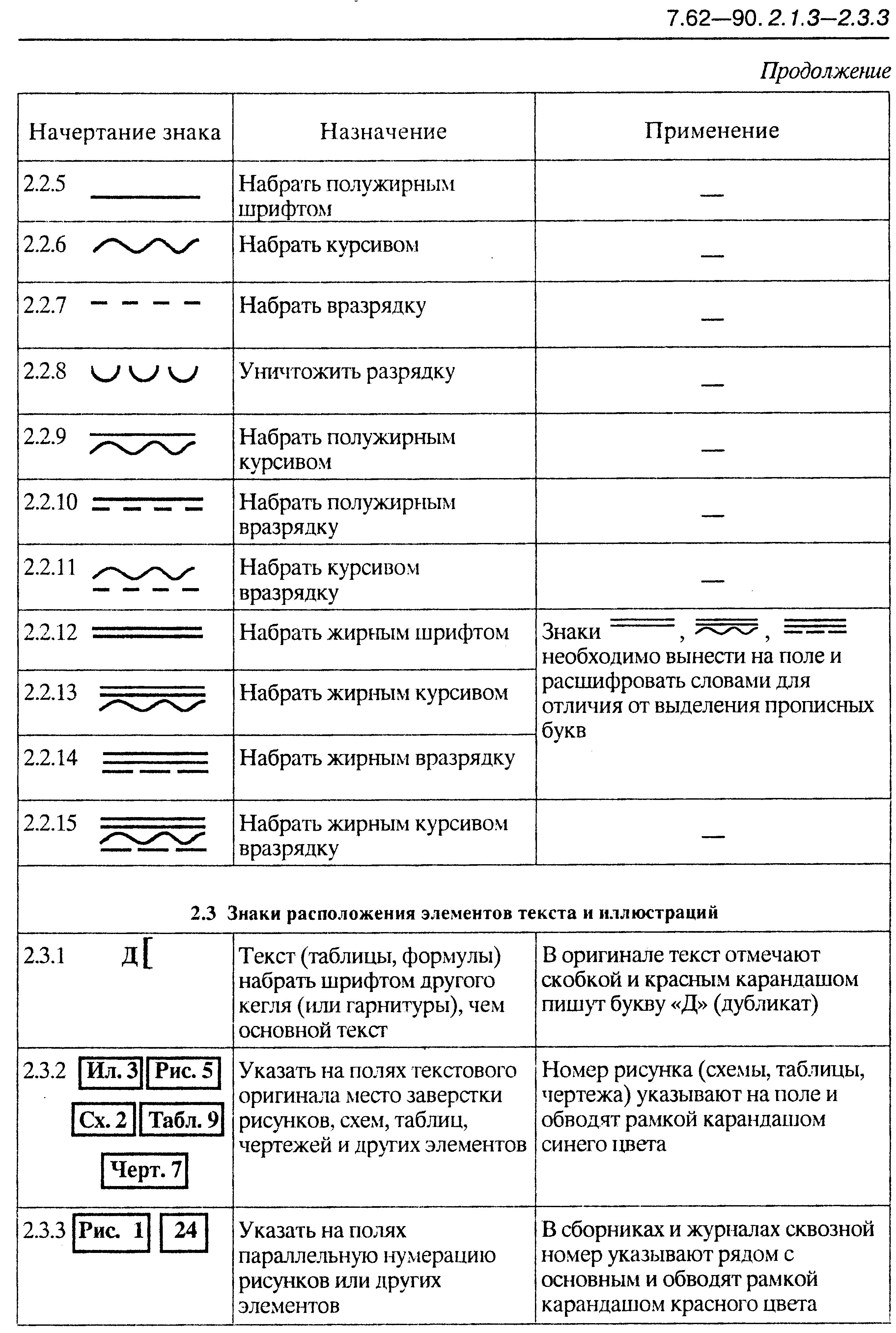 Поли расшифровка