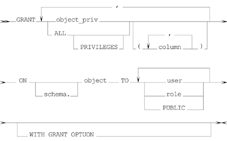 Подключение к бд oracle