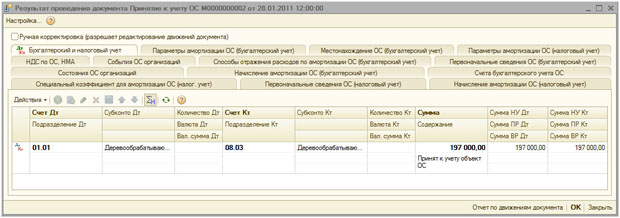 Результат проведения документа Принятие к учету ОС