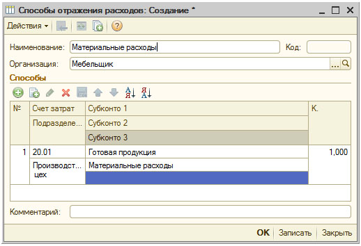 Новый способ отражения расходов