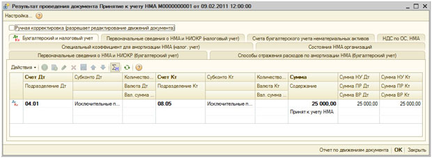 Результаты проведения документа Принятие к учету НМА