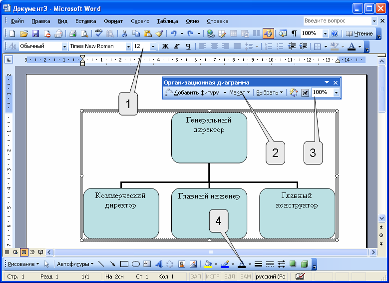 С помощью каких. Организационная диаграмма в Ворде. Что такое организационные диаграммы в Microsoft Word.. Как вставить организационную диаграмму. Организационная диаграмма в Word.