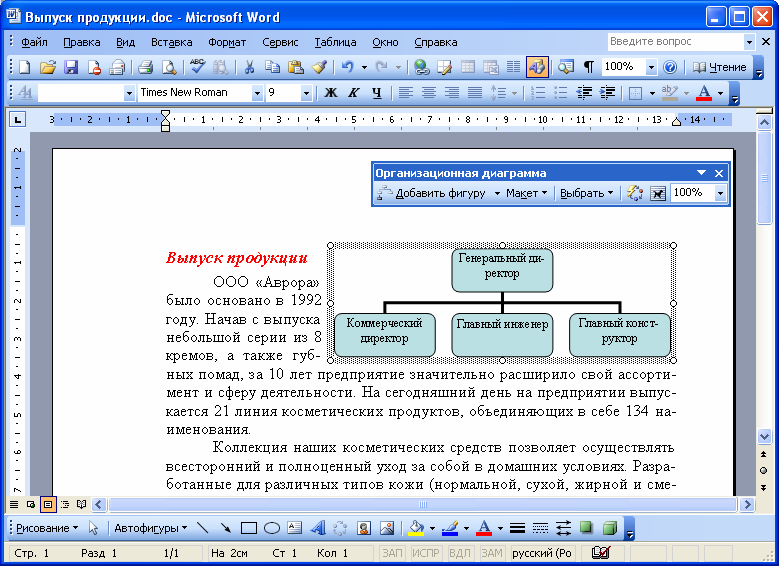 Диаграмма в текстовом документе word представленная в виде дерева называется