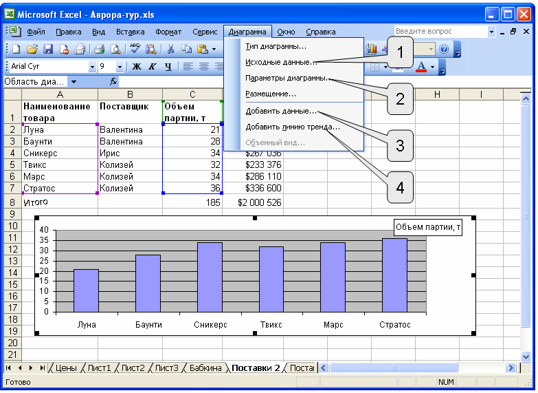 Excel как обновить диаграмму