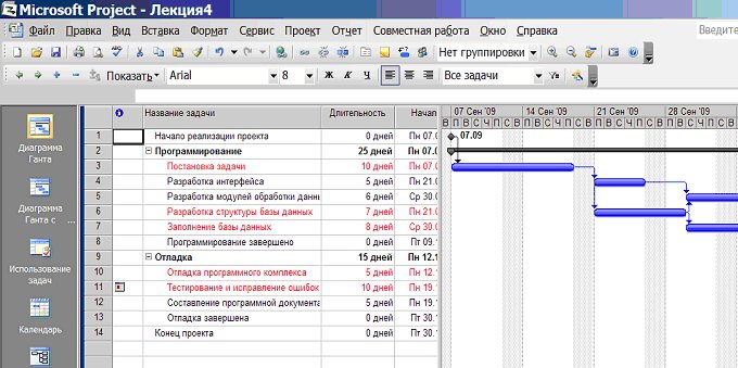 На что влияют критические задачи отмеченные на диаграмме ганта