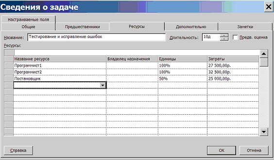 Выравнивание загрузки ресурсов проекта актуально прежде всего для