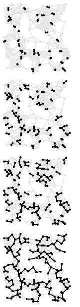  Алгоритм Крускала вычисления MST