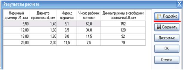 Результаты расчета