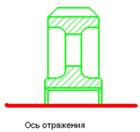 Выбор оси отражения