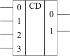Условно-графическое обозначение шифратора на 4 входа
