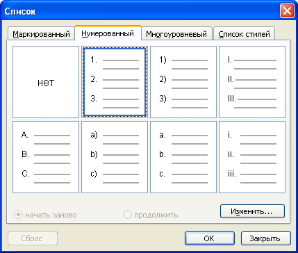 Презентация создание списков в word