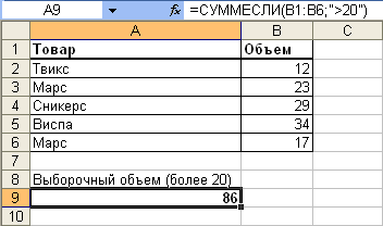 Выборочное суммирование с использованием функции "СУММЕСЛИ"