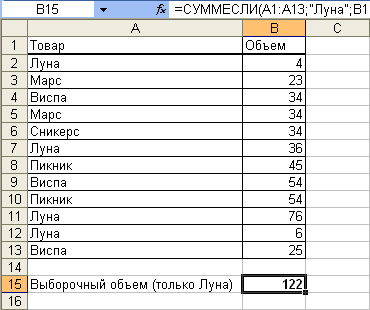 Выборочное суммирование с использованием функции "СУММЕСЛИ"