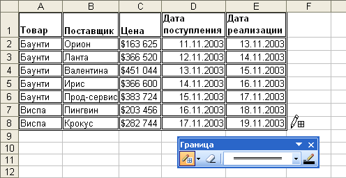 Рисование границы (сплошная сетка)