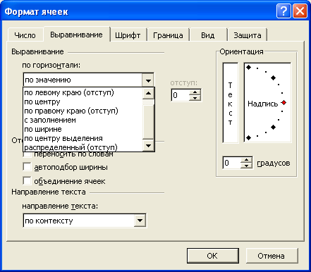 Установка горизонтального выравнивания во вкладке "Выравнивание" диалогового окна "Формат ячеек"