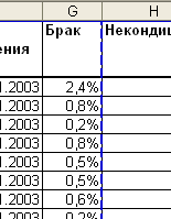 Автоматический разрыв страниц