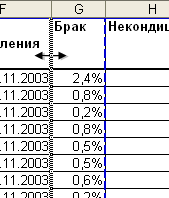 Перетаскивание разрыва страниц