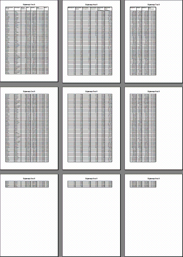 Многостраничная печать таблицы